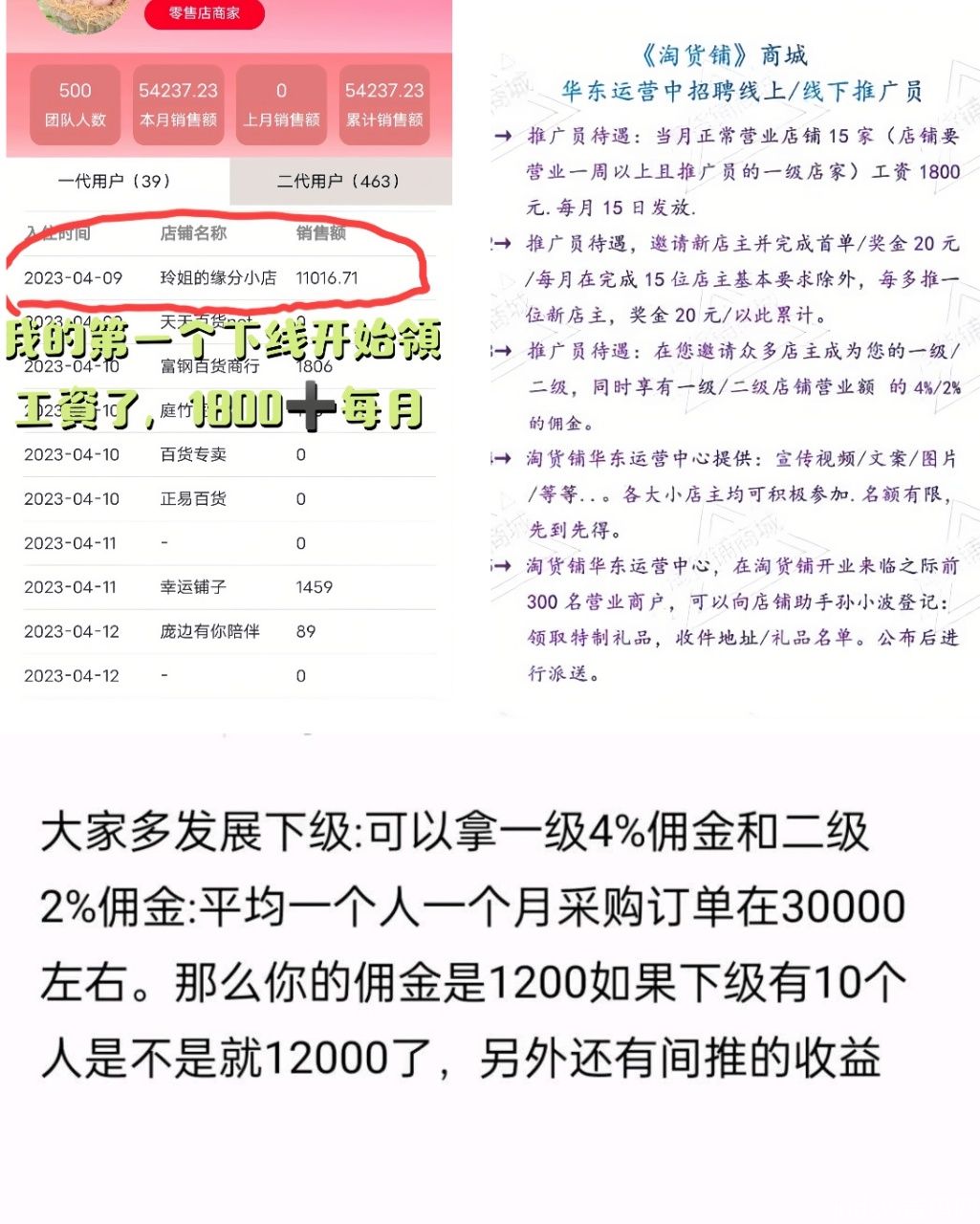 《淘货铺》华东运营中心→招聘线上/线下推广员诺干名！无货源开网店，0门槛自动卖货 ！无需推流自动卖货， 一键代发！_3