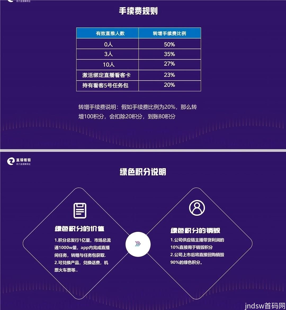 【直播看客】2023电商直播带货赚钱！可以0撸，也可以投入！_13