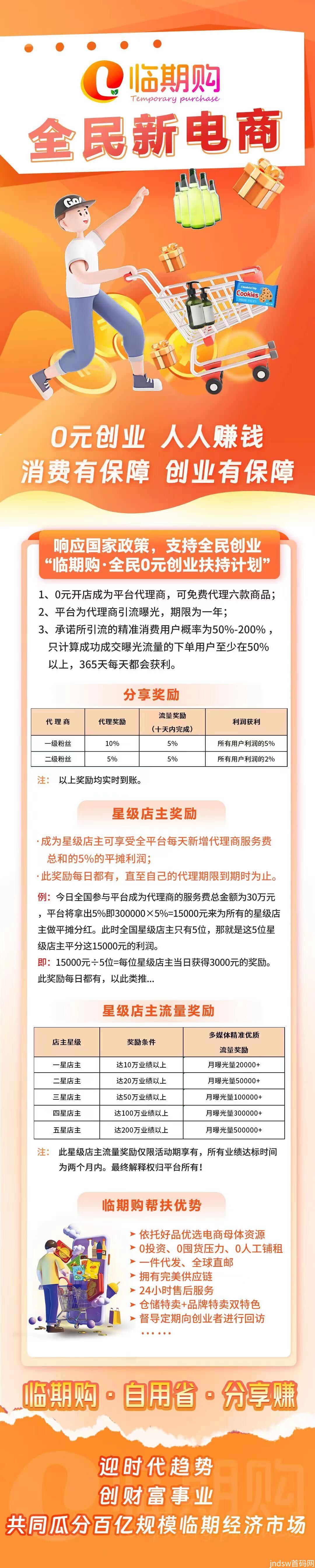 蓝海正规电商临期购，0元免费开店平台自带流量出单！