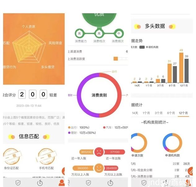 来查贝app，一个资深的个人风险检测平台！