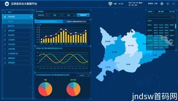 信小易平台介绍，查询大数据信用第一选择！