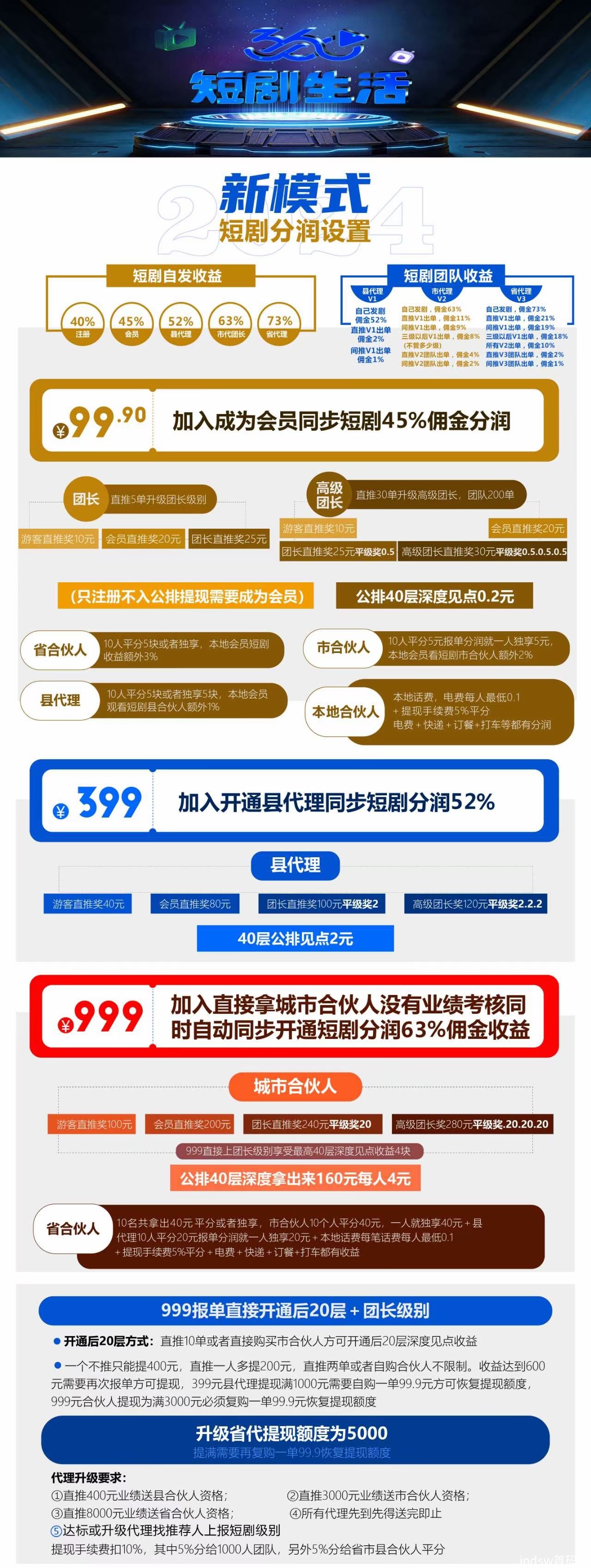 官方首码360短剧生活对接全网，二二复制➕短剧模式_1