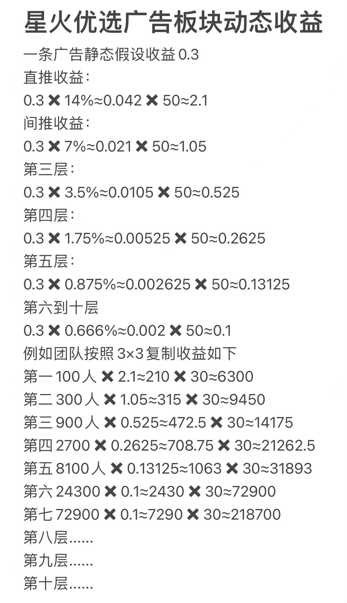 星火优选：全国免费旅游+抖音快手挂机自动赚钱！自动滑落团队！_8