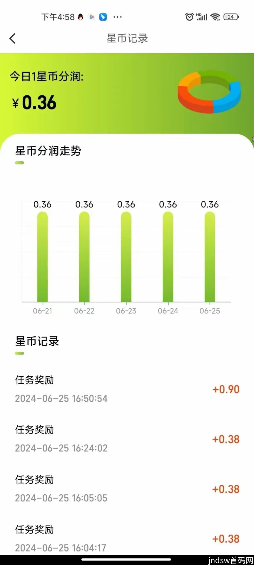星闪推，零撸分红暴利，1.00星币价值0.36元_2