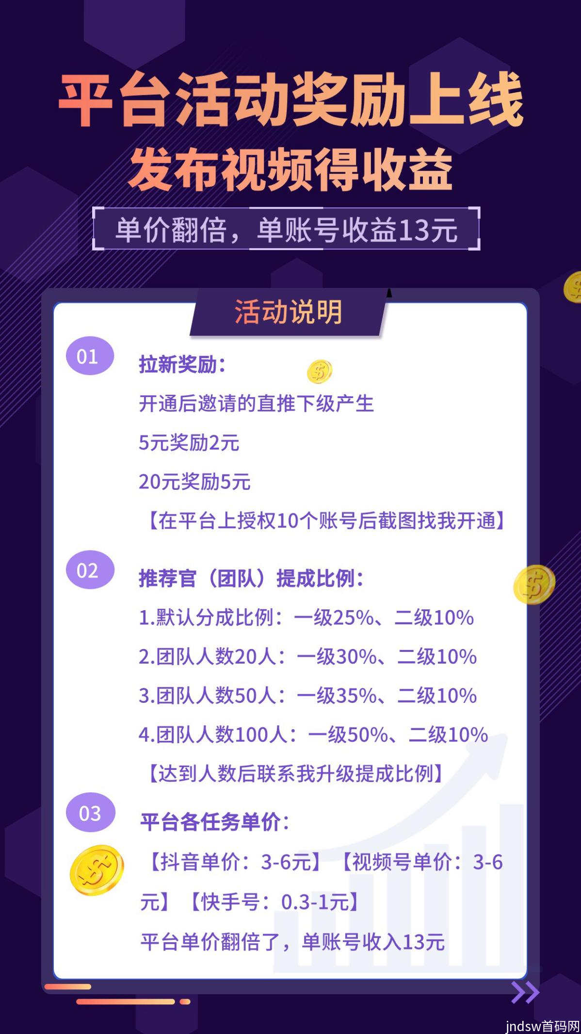 米得客：零投入发视频赚钱，多平台多收益_2