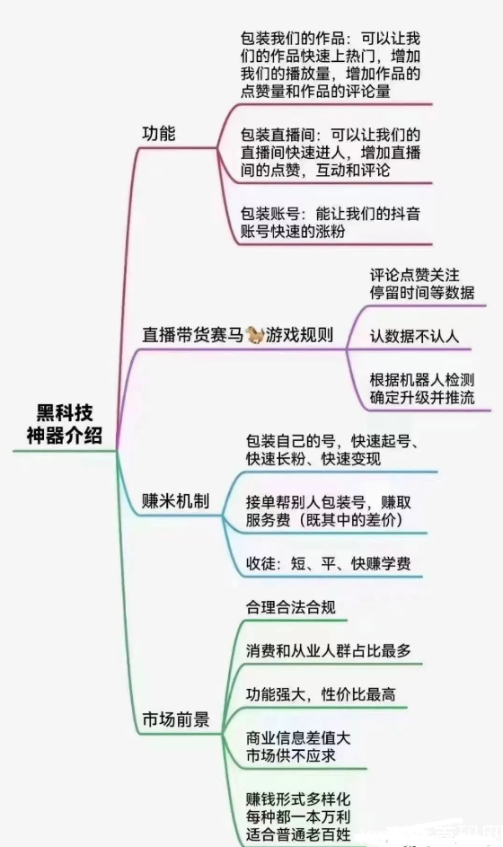 抖音黑科技助力：粉丝增长新政策